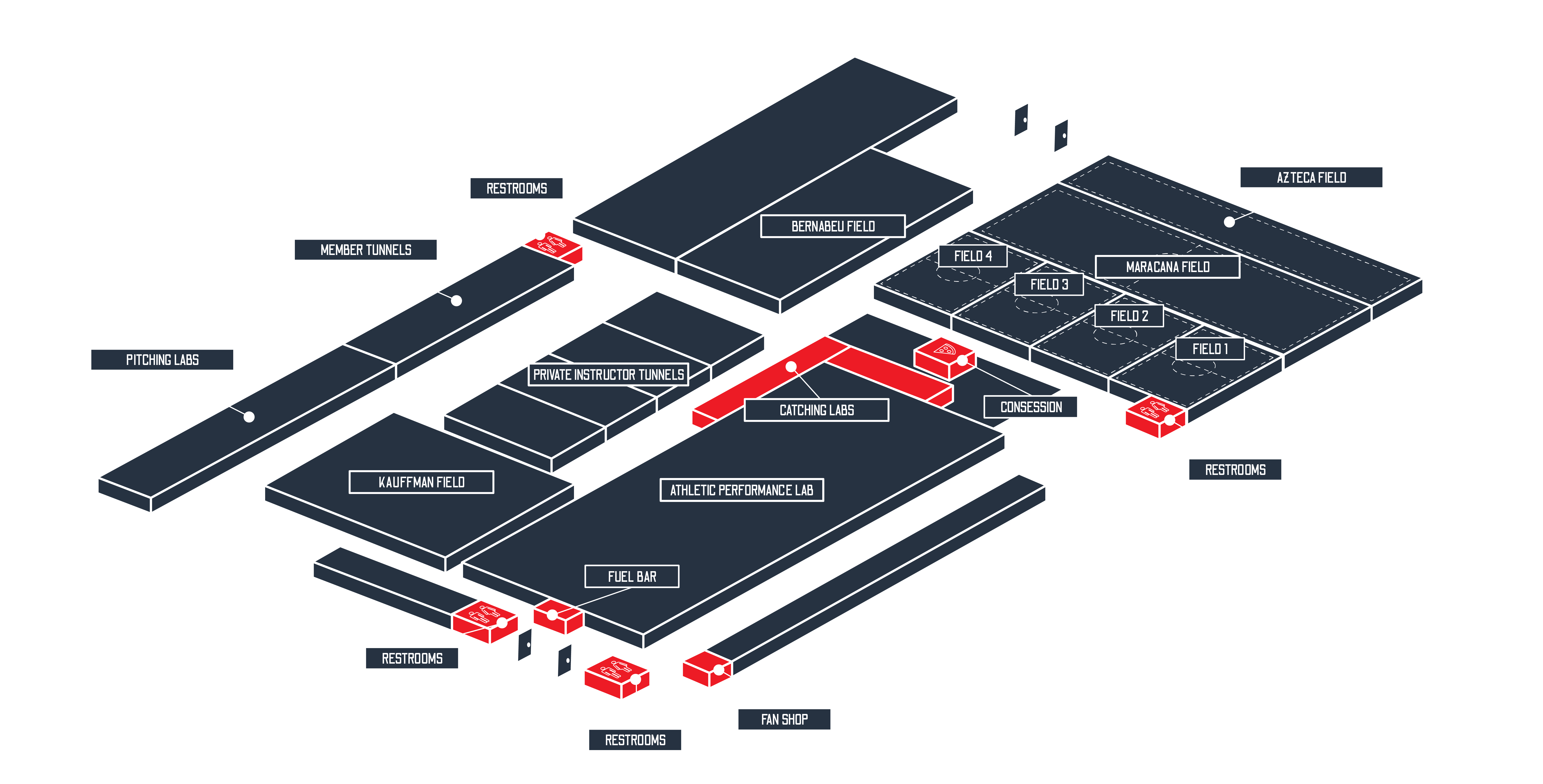 Olathe Training Center HomeField KC